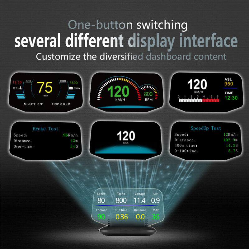 Car OBD2 Head Up Display Navi HUD Mirror GPS HUD Projection Speedometer Parts v