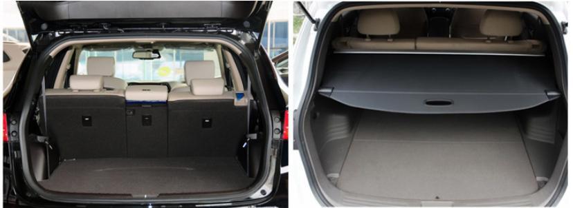 Fit For 2020-2021 for Hyundai Palisade Car Rear Trunk Cargo Luggage Shade Cover