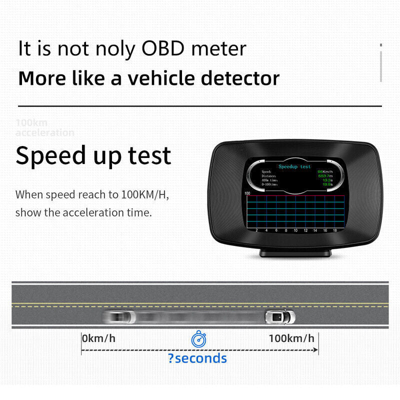 OBD2 GPS Instrument Panel LCD Car Head-Up Display for Speedometer RPM/Alarm Temperature KM/h MPH- n