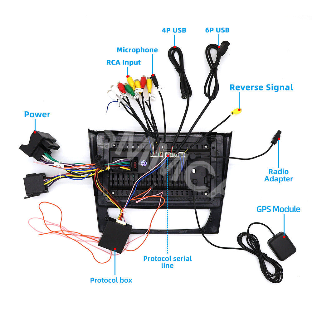 Fit for Mercedes Benz E-Class W211 2002-2009 Android 13 GPS Car Stereo Radio BT