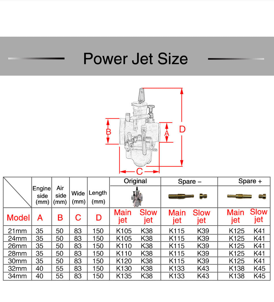 24mm carburetor carbohydrate suitable for 2-stroke motorcycles, racing scooters, off-road bikes, UTVs, and all-terrain vehicles. Q