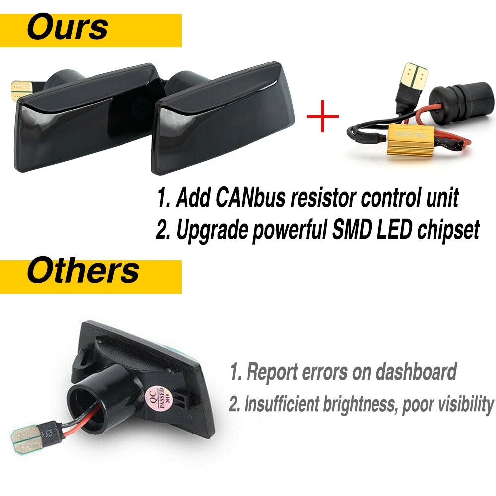 for OPEL ASTRA for Holden Barina LED Side Blinker Flashers Guard Repeater Lamp Amber