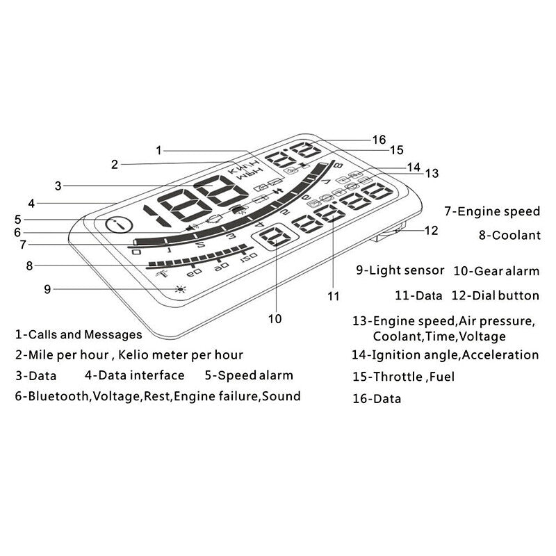 5.5'' OB2 HUD Head Up Display Digital Speeding System Fuel Engine Universal v