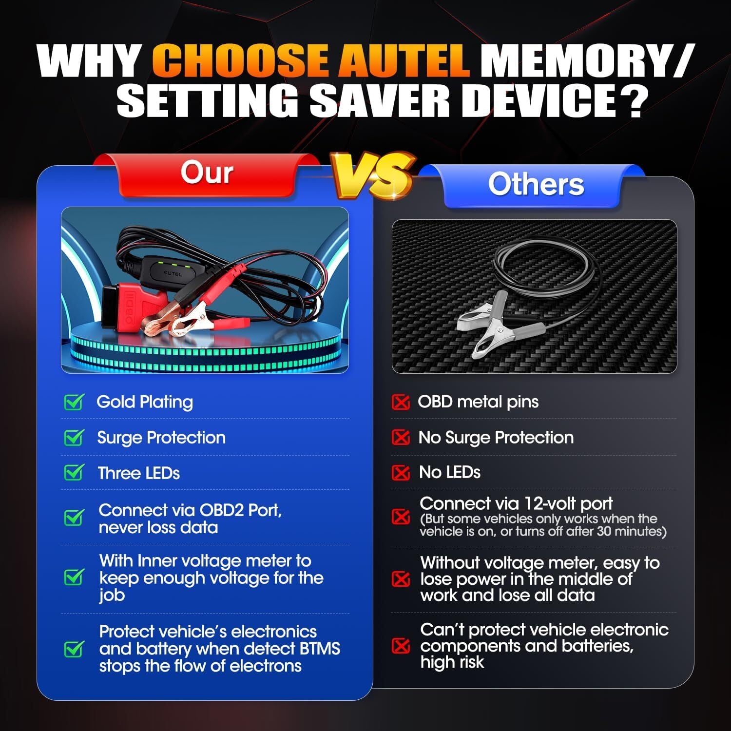 MAXIBAS BTMS OBDII Memory Saver Battery Tester Preserves Vehicle Code 12V