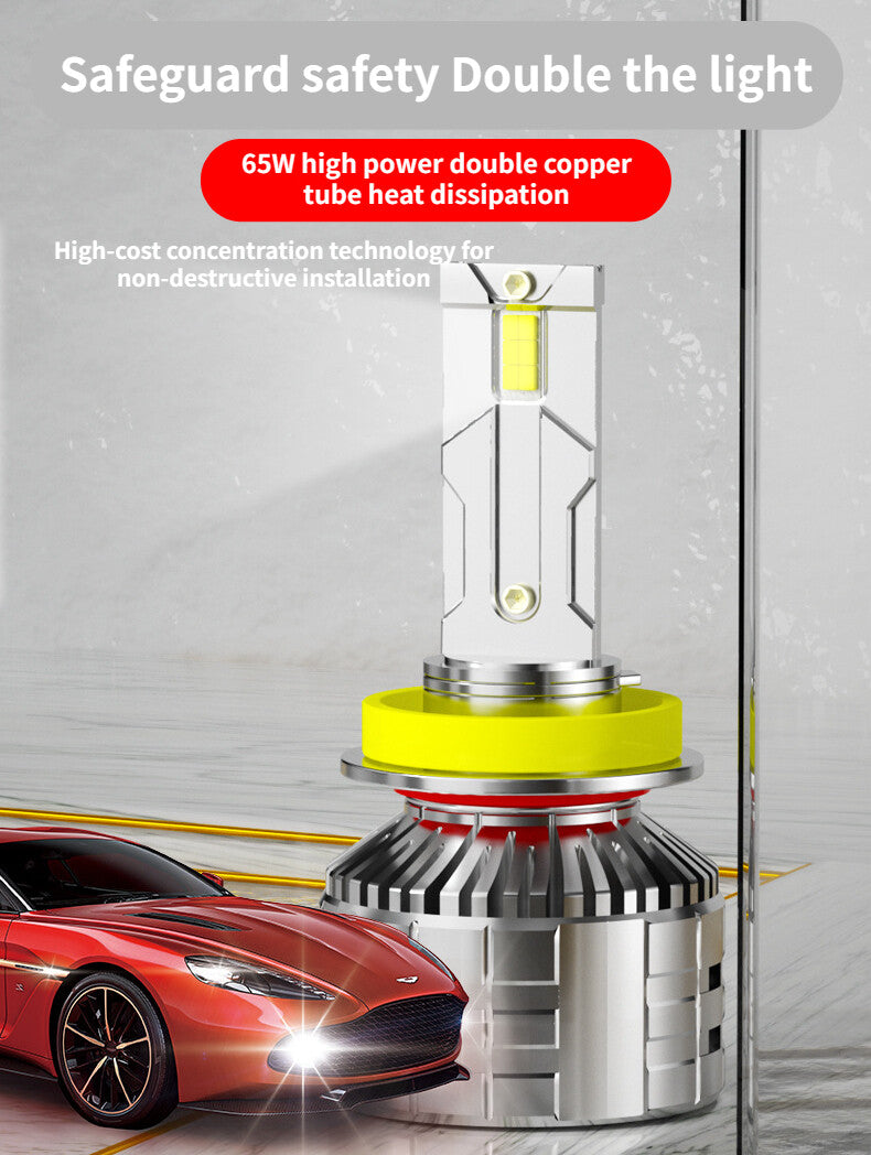2x H7 Headlight Super Bright Bulbs Kit 6000K 8400LM Hight Power While 12 chips