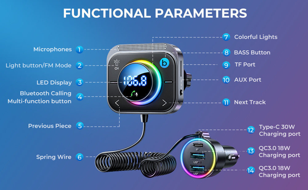 Bluetooth Car FM Transmitter Handsfree MP3 Player Dual USB PD for Charger Adapter Q