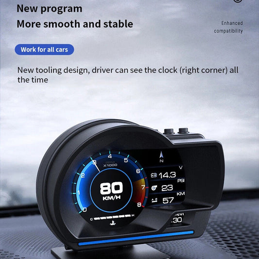 1PC Car OBD2+GPS HUD Gauge Head-Up Digital Display Speedometer Turbo RPM Alarm v