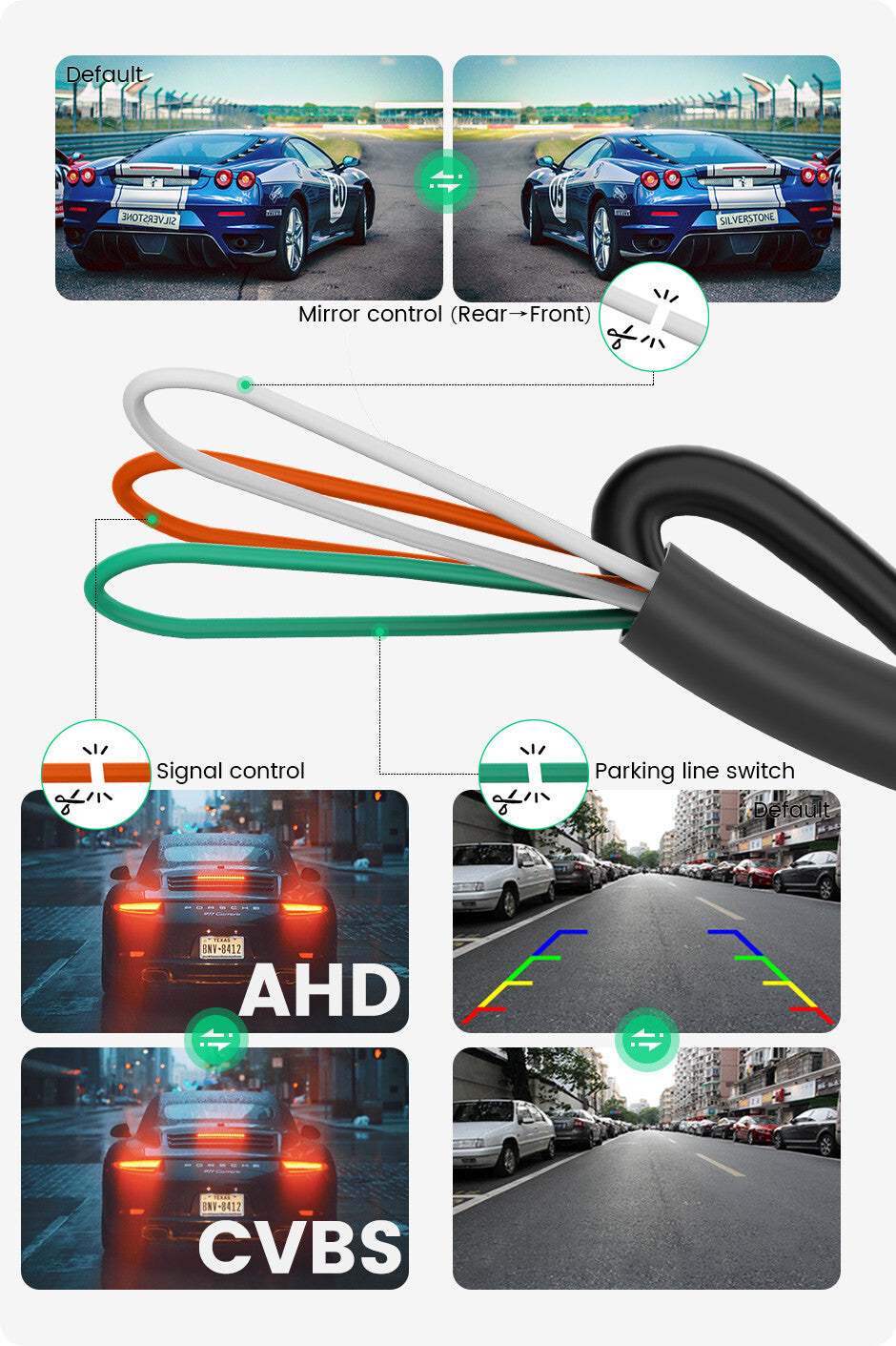 Night Vision Car Rear View Reverse Backup Parking Camera Fisheye Lens Waterproof