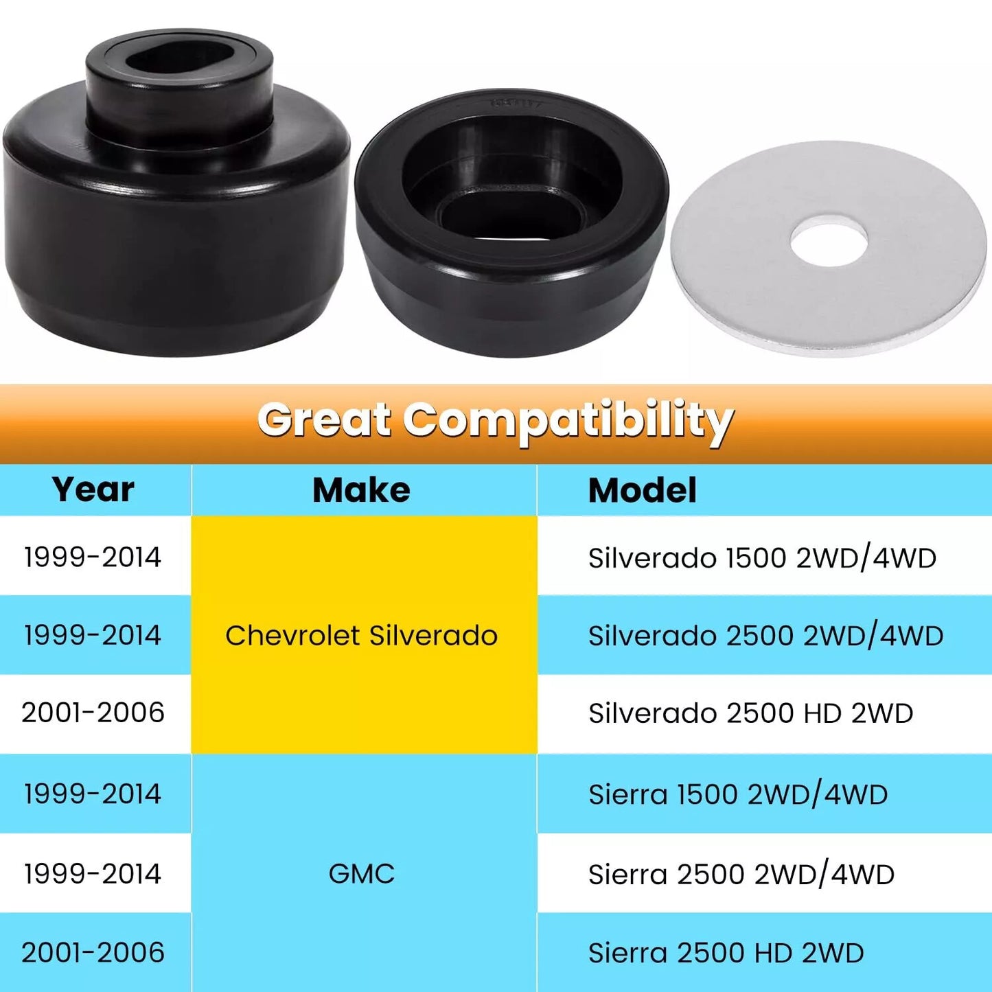 Fit 99-14 for Chevrolet Silverado & for GMC for Sierra 7-141 Body Cab Bushing Kit Q