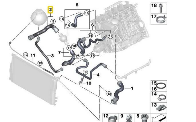 Radiator hose - Radiator to thermostat housing for F10 528iX 2012-2016- n
