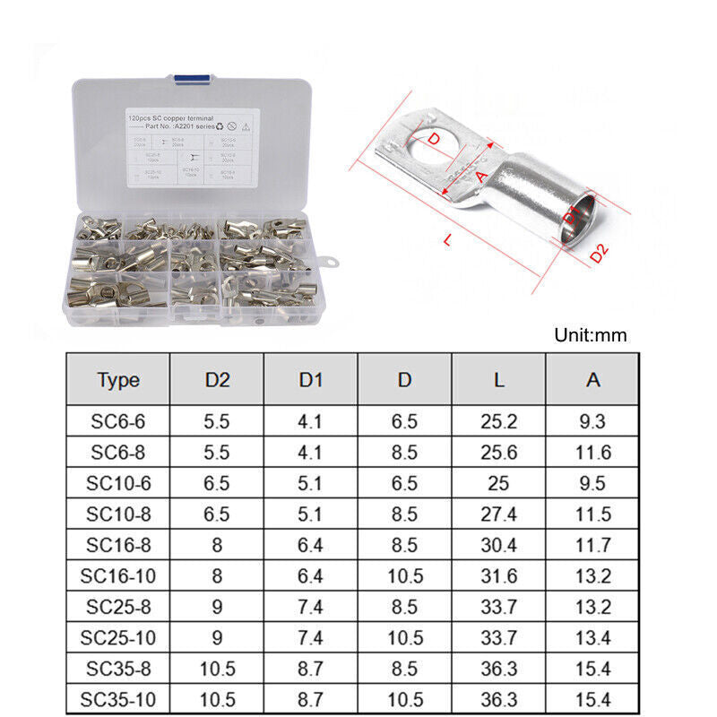 120-piece pack of non-insulated ring electrical crimp connectors with terminal blocks - n