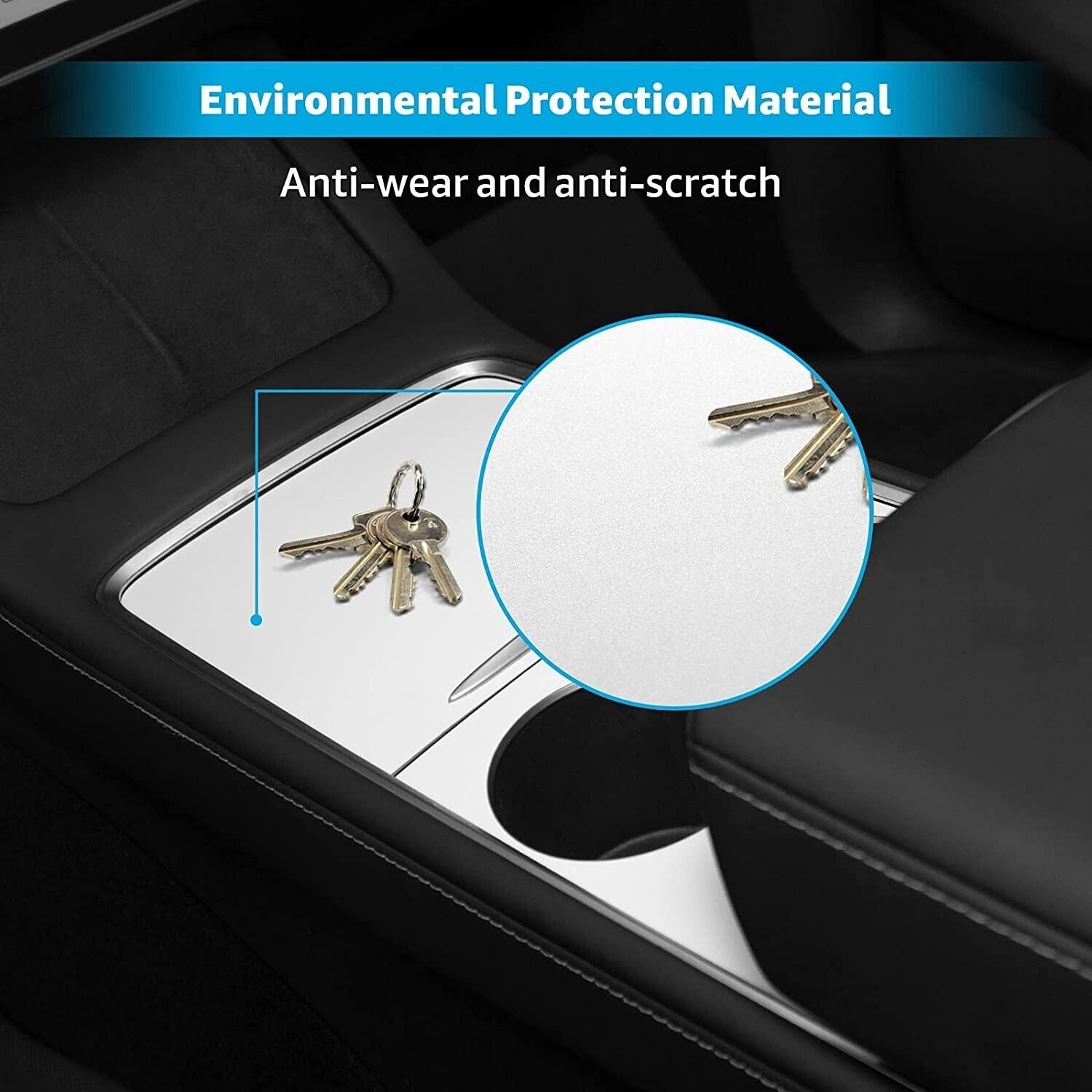 Center Console Wrap Cover for Tesla Model 3 Y 2021-2023, ABS Not Stickers