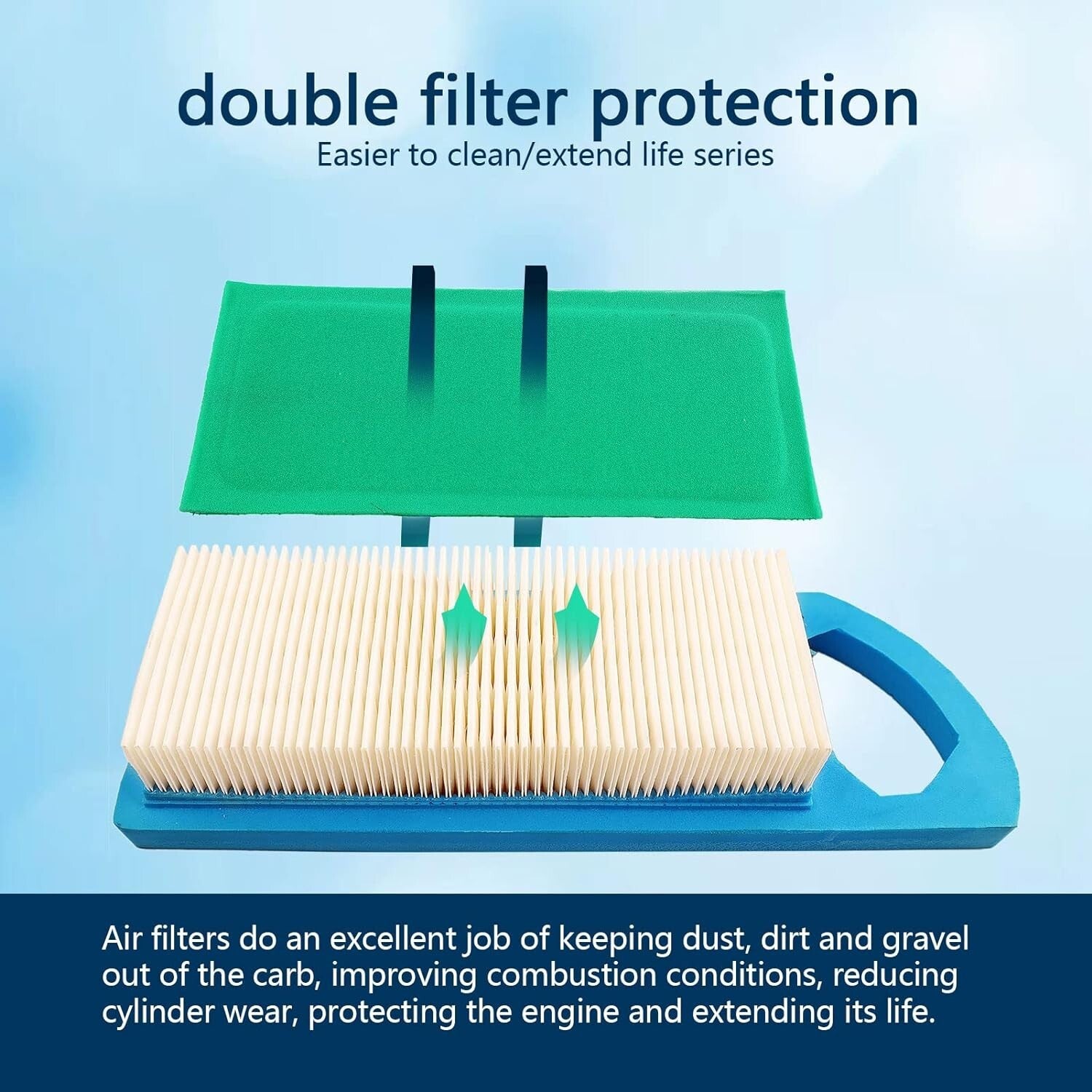 2xAirPre Filter For BS 4211 4214 5077h 697153 795115 653202 M149171