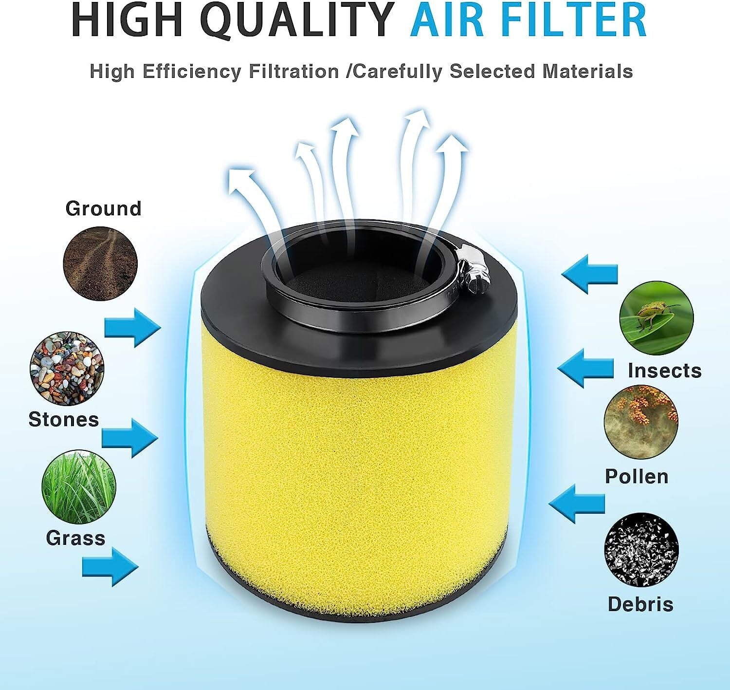 Air Filter Cleaner for Honda TRX250 Recon 250 2X4 1997 1998 1999 2000 2001
