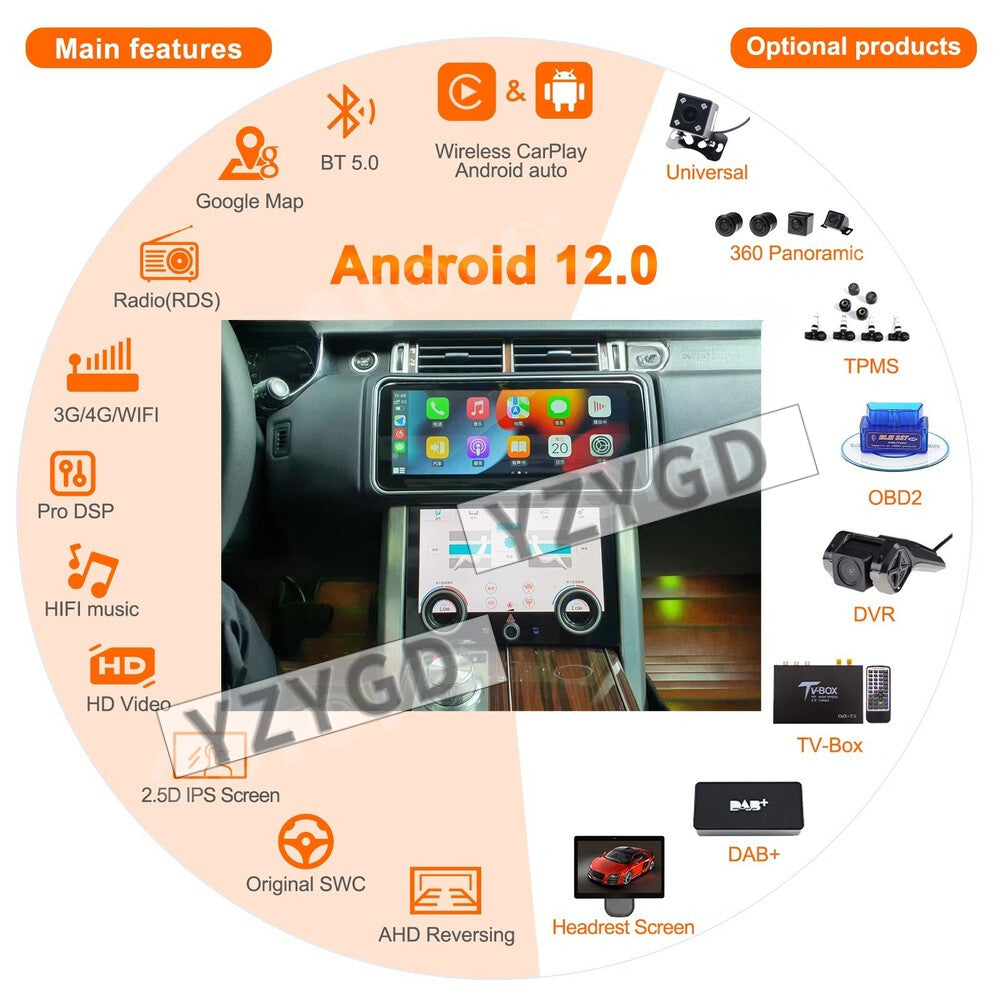 Car Radio for Land Rover for Range Rover Sport L494 2014-2017 Android Panel A/C