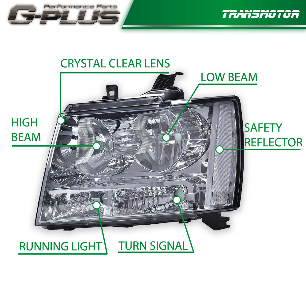 Fits 07-14 for Avalanche Tahoe Suburban Left + Right Smoke Lens Headlights - v