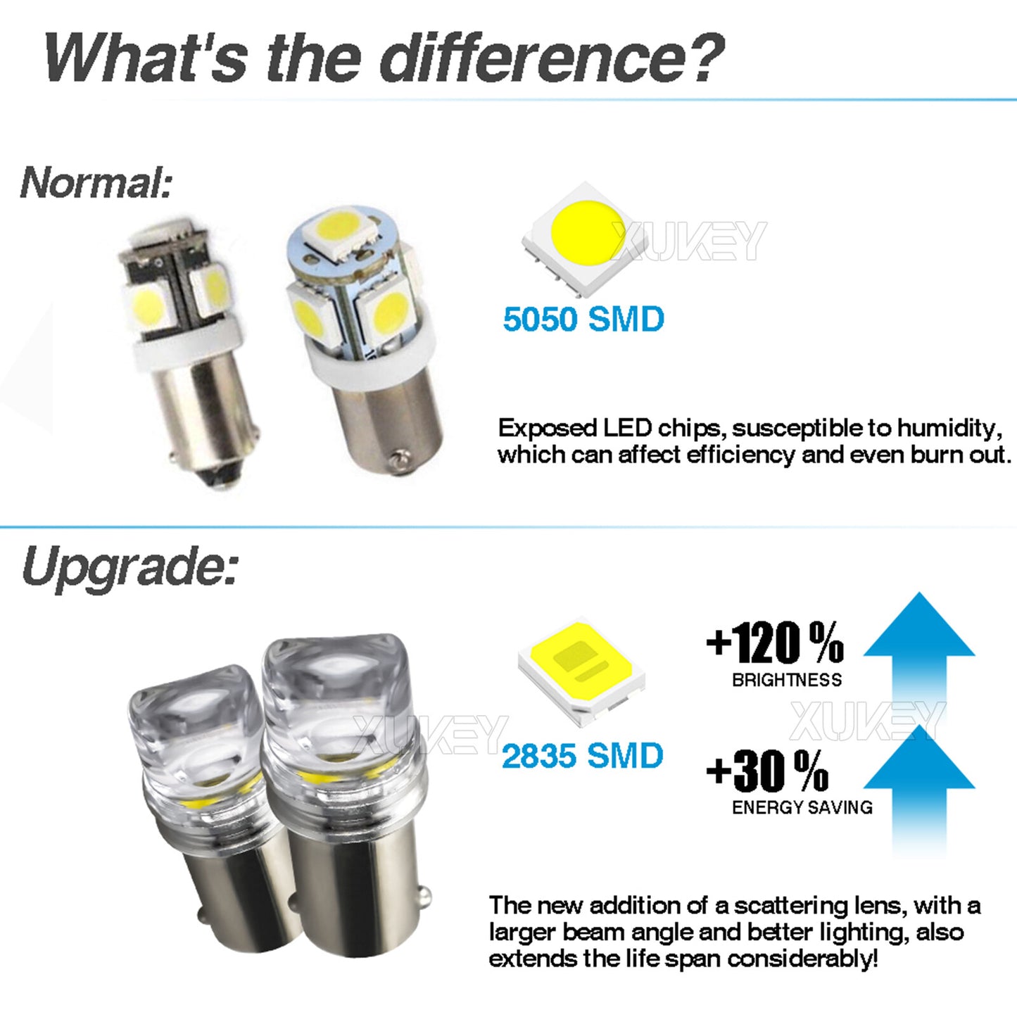 8pcs 12V 6000K white BA9S T4W 3SMD LED car interior lighting bulbs Q