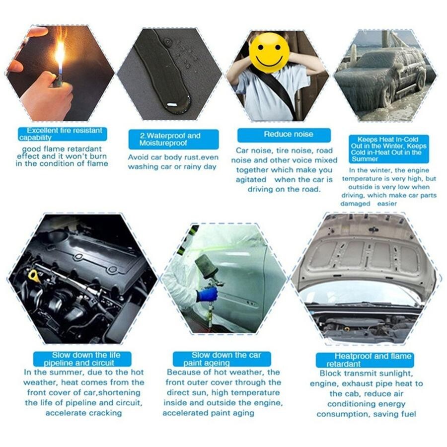 Accessories Fireproof Sound Deadener Heat Insulation Mat For Car Hood Engine