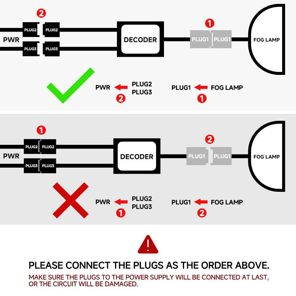 2 Car Auto Side Rear View Mirror 14-SMD LED Light Turn Signal Lamp Accessories 3347 B