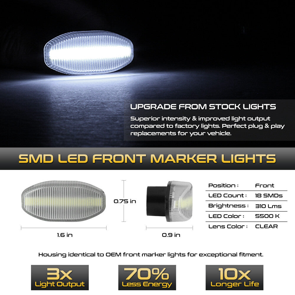 [White LED Bar] Front Fender Light Parking Light Suitable for 10-14 F150 SVT - v