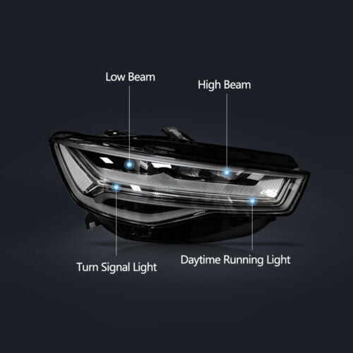 Xenon headlights converted to LED headlight assemblies for Audi for A6 , S6, and C7 (2012-2018). Q