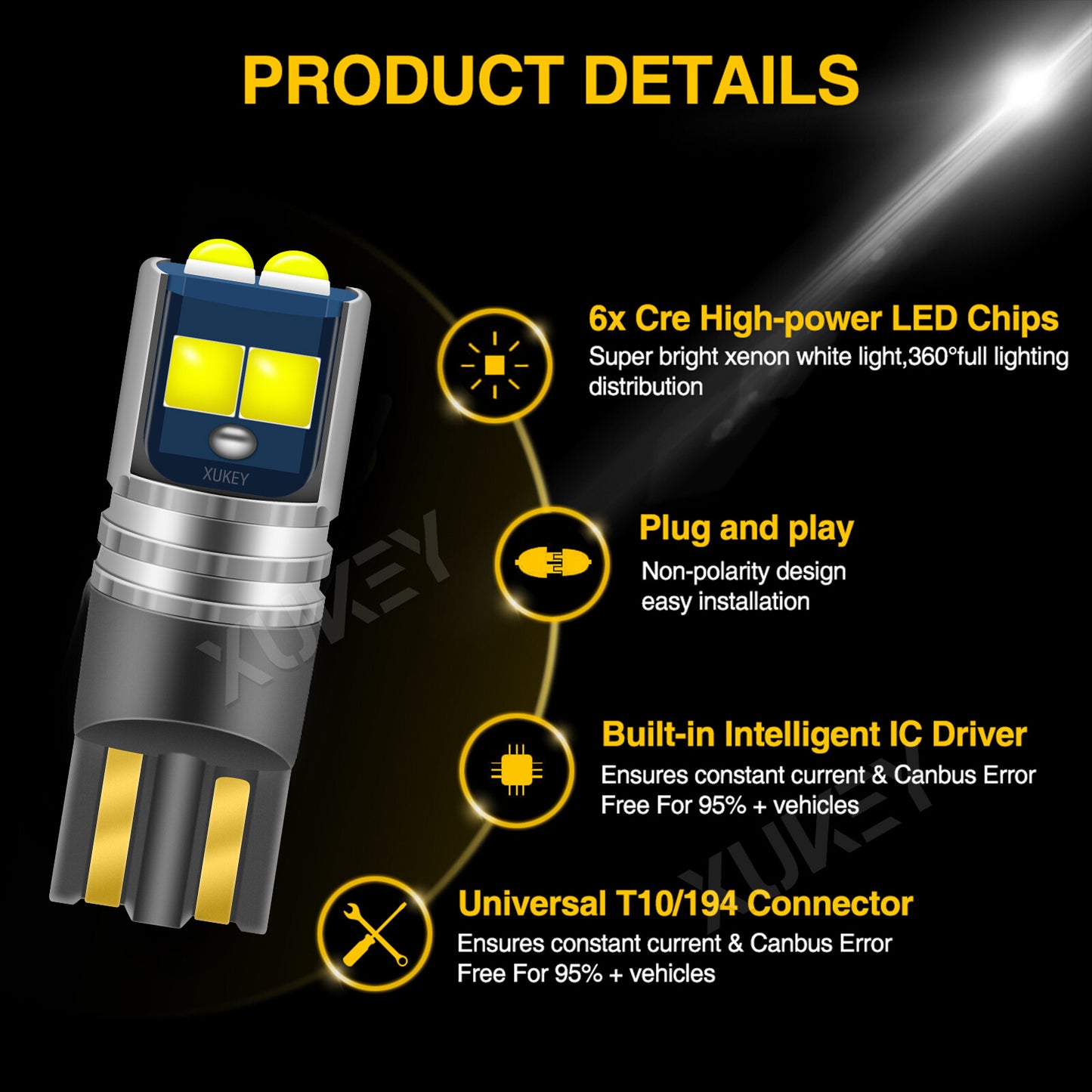 T10 2825 W5W LED Parking Driving Accessories Light Bulb for Mini Cooper R56 R55