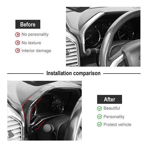 New dashboard multimedia panel protective cover trim for 2018-2021 for Mitsubishi Eclipse Cross