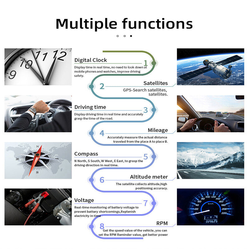 Car HUD Head-Up Display Projection Screen with Reflector Overspeed Alarm (km/h) n