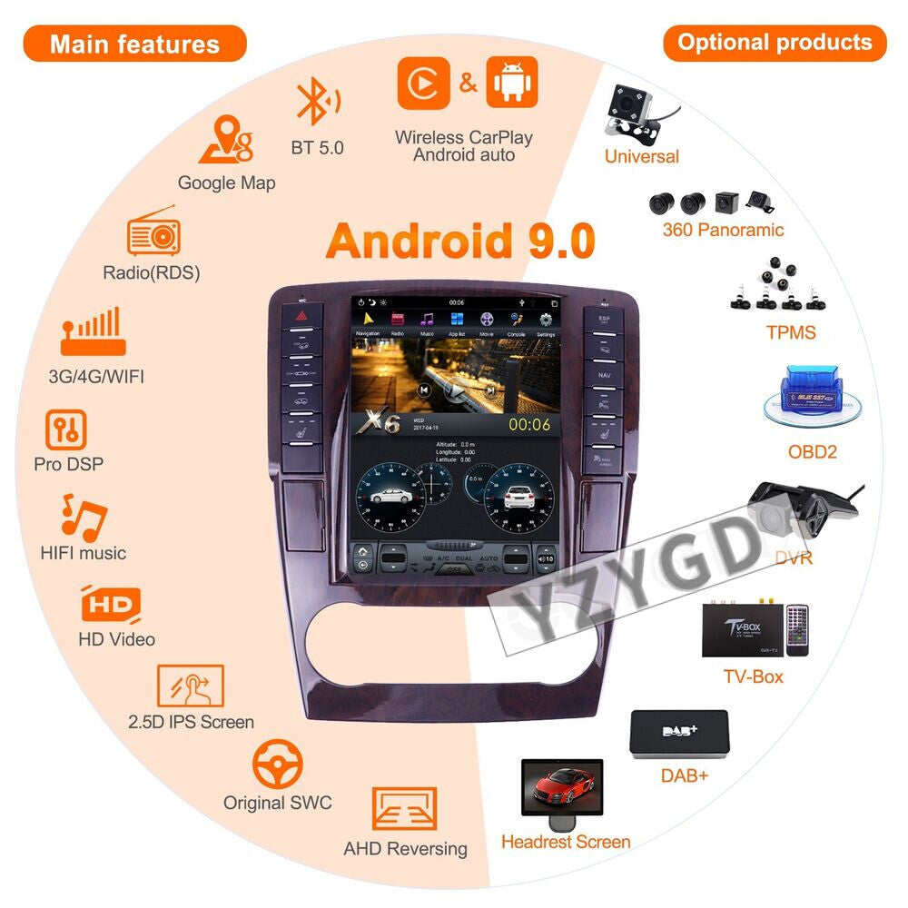 for Mercedes-Benz GL ML W164 X164 2005-2011 2Din StereoCar Radio Carplay Screen