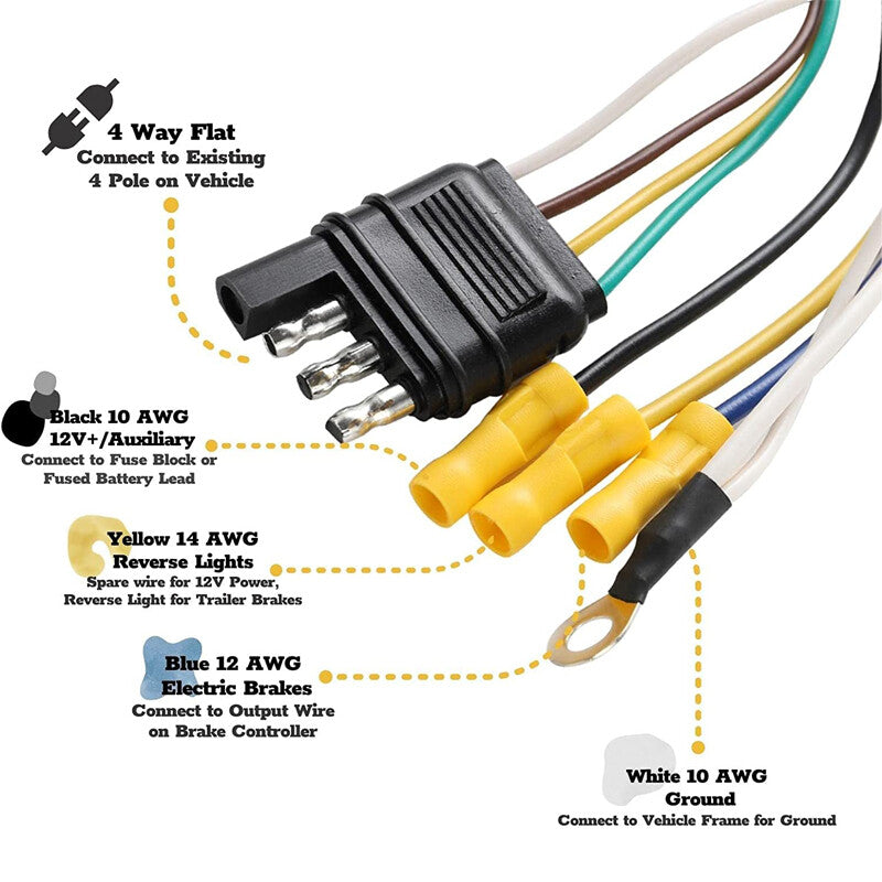 Automatic 4-pin to 7-way blade trailer wiring adapter connector cable plug bracket
