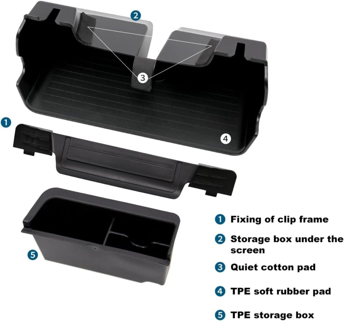 Large center console tray storage box and under-screen storage box suitable for models Y/3- n