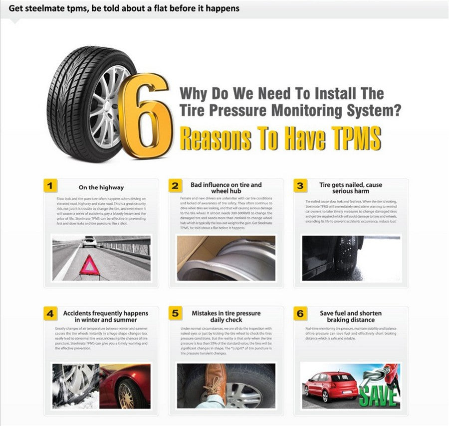 USB Android TPMS External Sensor Car Tire Pressure Monitoring Alarm System Q