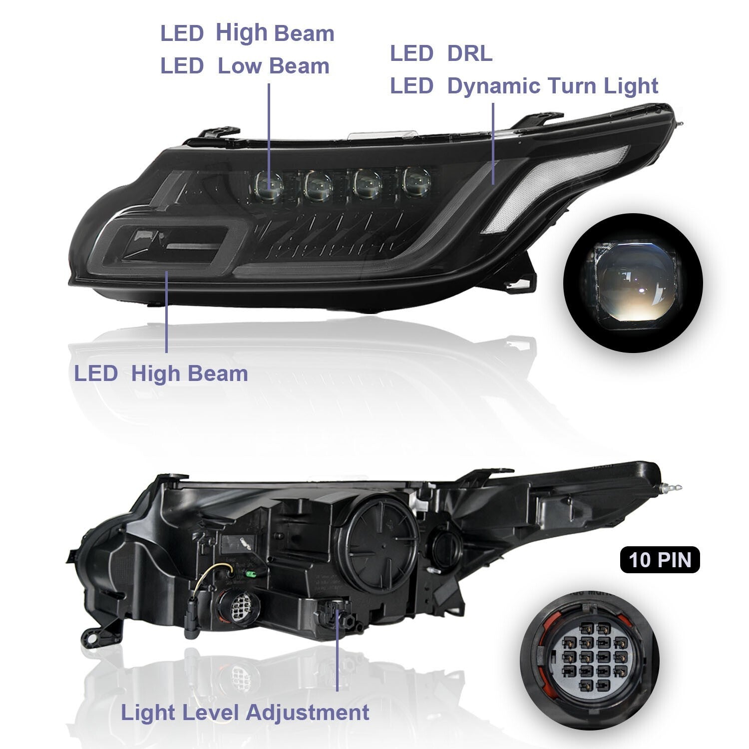 Direct Fit Front Headlight Assembly for Land Rover for Range Rover Sport 2014-2017