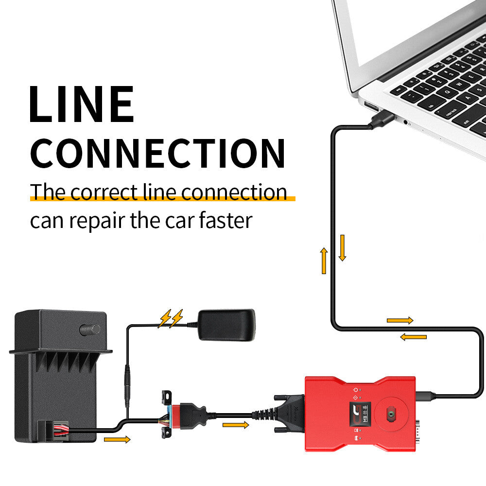 ESL ELV Emulator Simulator for Mercedes-Benz W204 W207 CGDI VVDI MB Tool