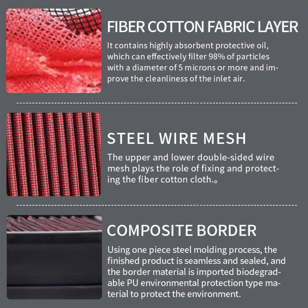 For 1999-2018 Silverado for Sierra 1500 5.3L Drop In Engine Air Filter 33-2129 Q