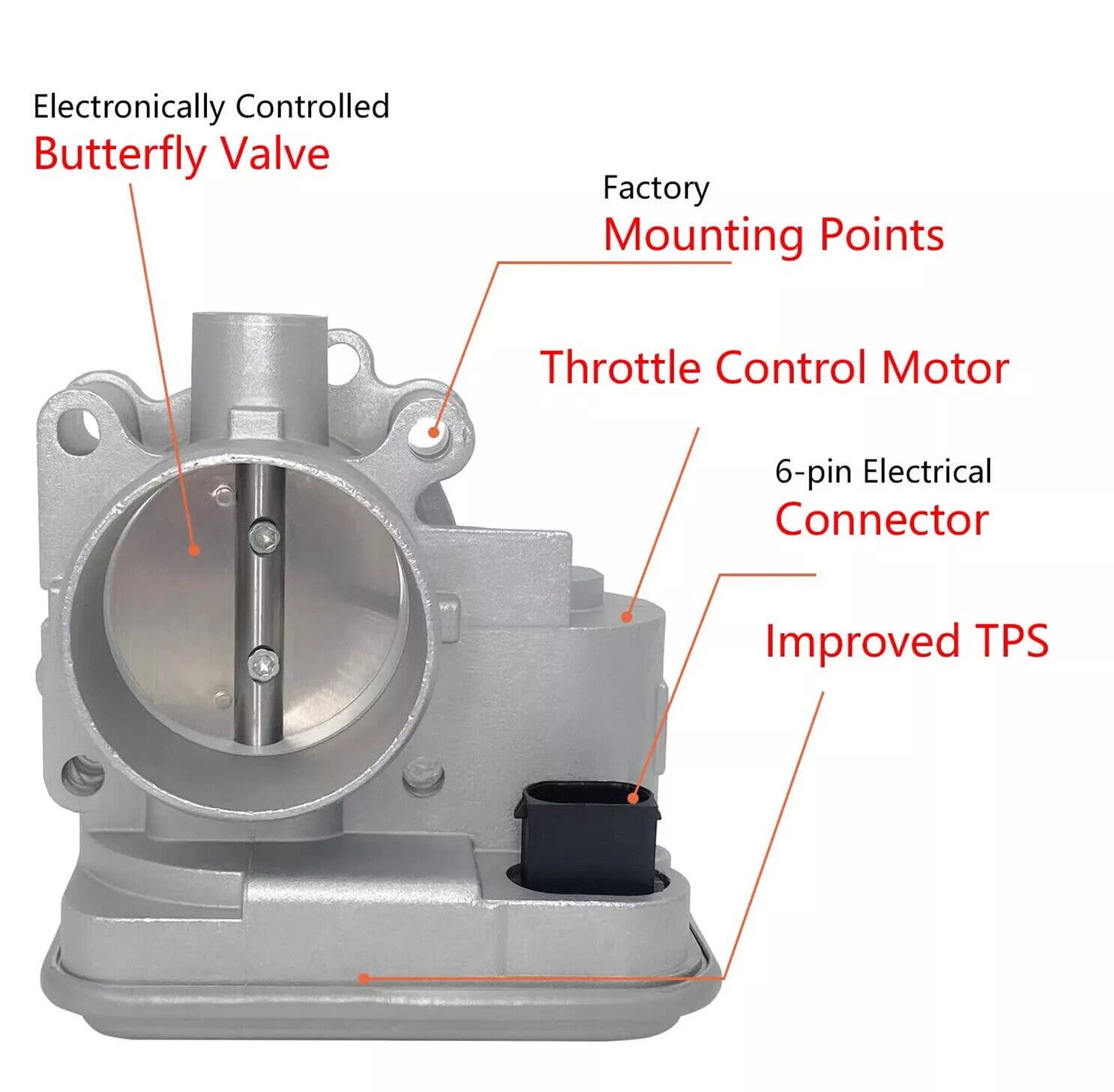 Throttle body 04891735AC, suitable for Jeep compasses, for Chrysler 200, for Dodge 1.8L and 2.0L engines.