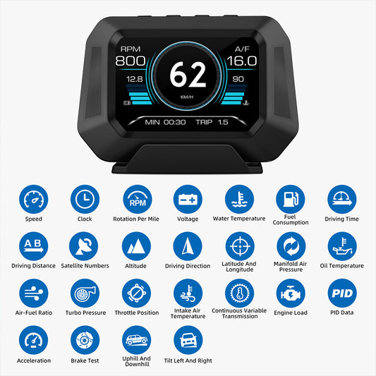 Car OBD2+GPS Gauge HUD Head-Up Digital Display Speedometer RPM Alarm Km/h MPH