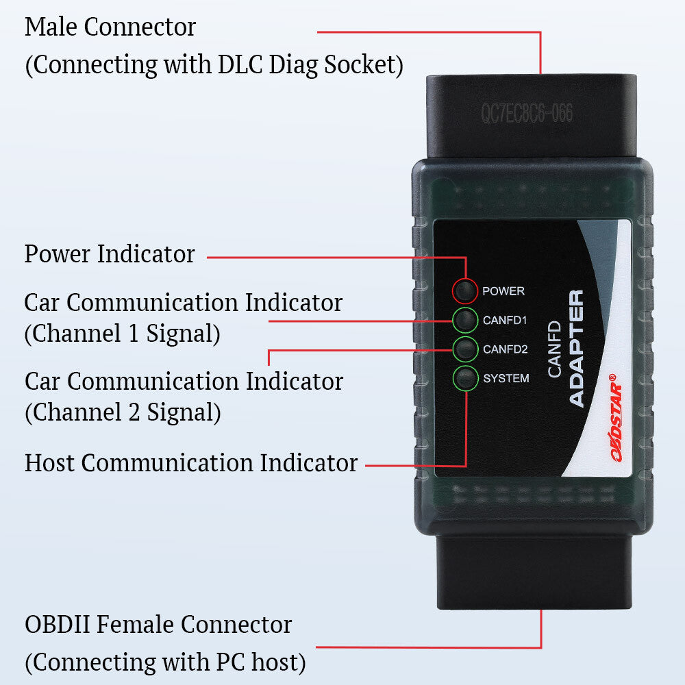 NEW OBDSTAR CAN FD Adapter For OBDSTAR P50/X300 DP Plus/X300 PRO4/Key Master DP