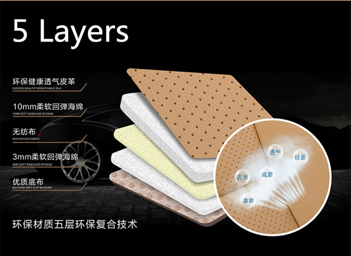 1x Car for Seat Protector Pad PU leather Auto Chair Cushion Breathable Accessories