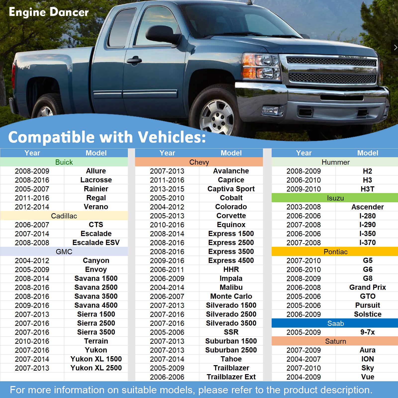 Vapor Canister Purge Valve EVAP Replace for Chevy Avalanche Camaro 214-1680