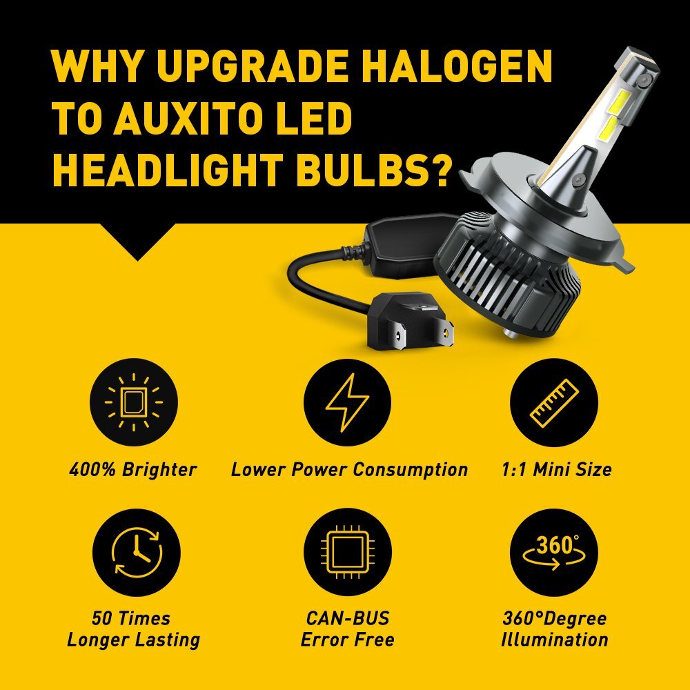 2nd Generation AUXITO 9003 H4 LED Whitening Lamp for Seniors 6500K 8000LM (Parrot Gold)