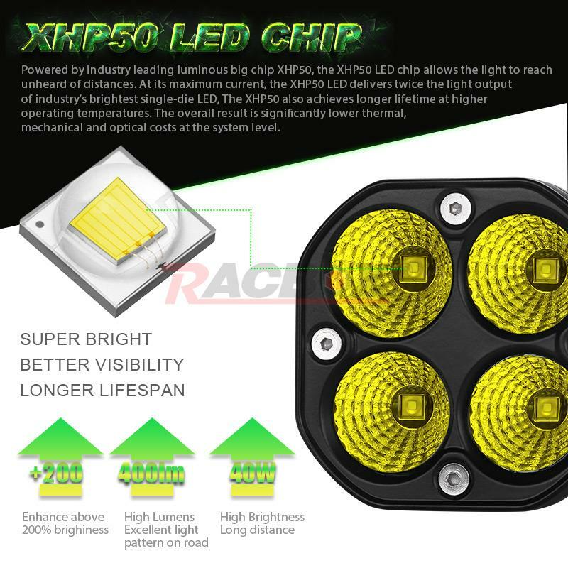 2pcs 40W LED Work Light Bar Pods Flood Fog Driving Lamp Offroad Truck Tractor