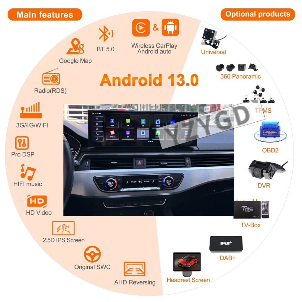 Android 2Din Car Radio GPS for Audi for A4 A4L B9 A5 2017-2019 Stereo CarPlay 256GB