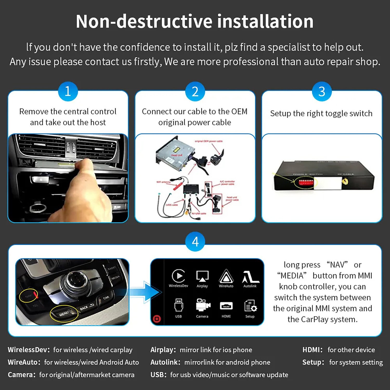 Wireless CarPlay Android Auto Mirror Link Retrofit Fit for AUDI A4 A5 Q5 A4L MMI