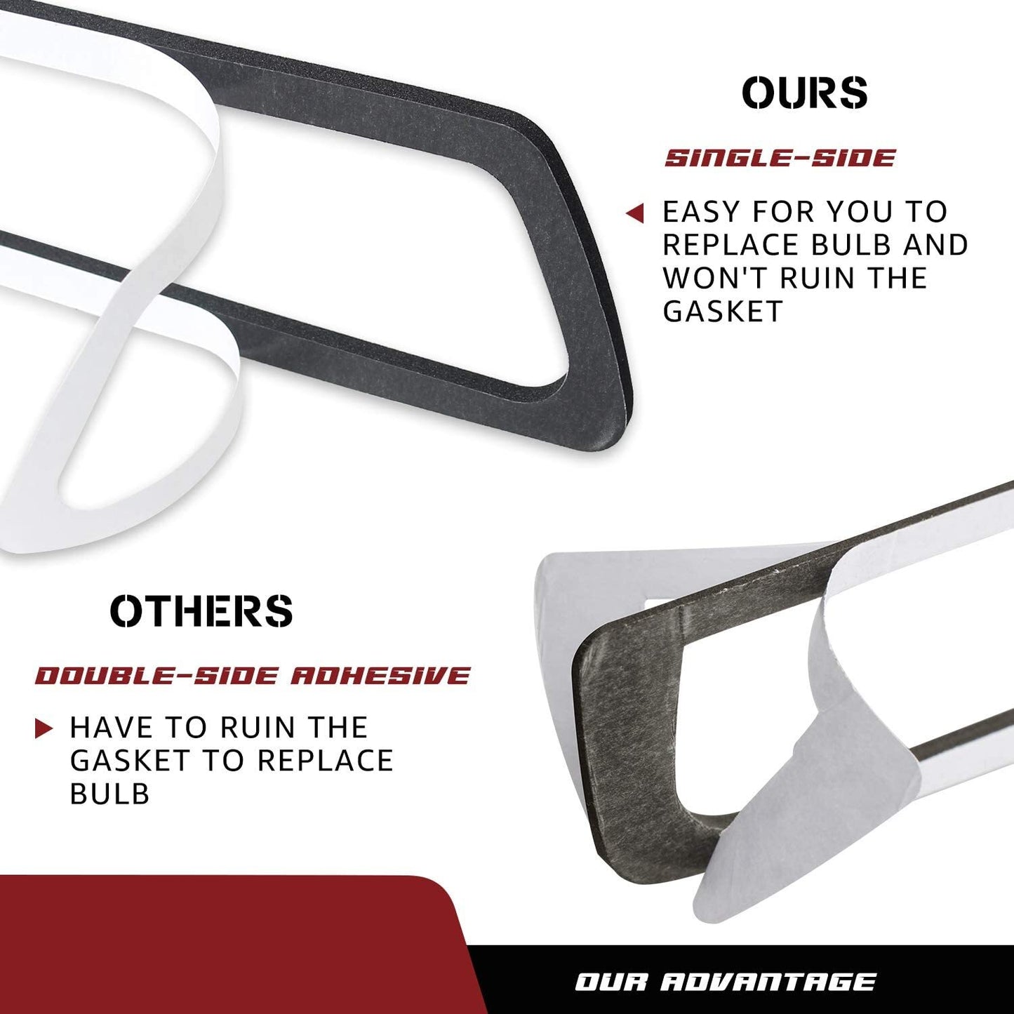 Suitable for 2009-14 3RD third brake light cargo waterproof foam sealing gasket - n
