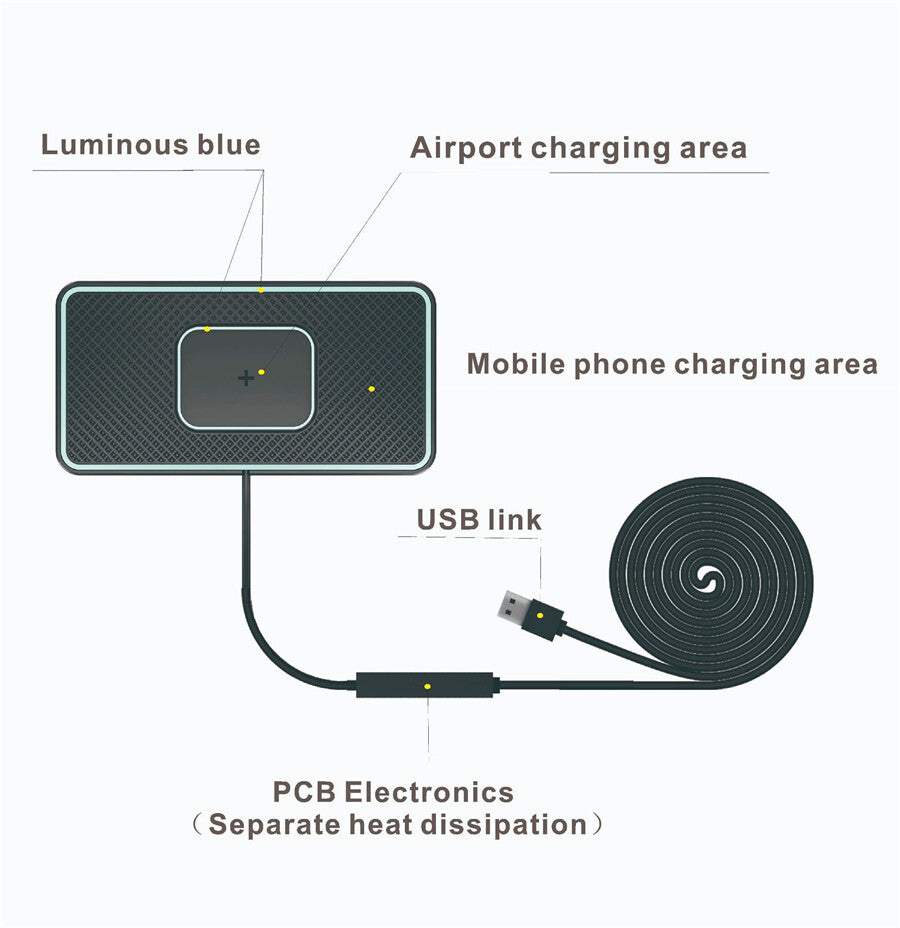 Car Wireless Phone Charger Pad Fast Charge Mat 10W for Apple iPhone Samsung
