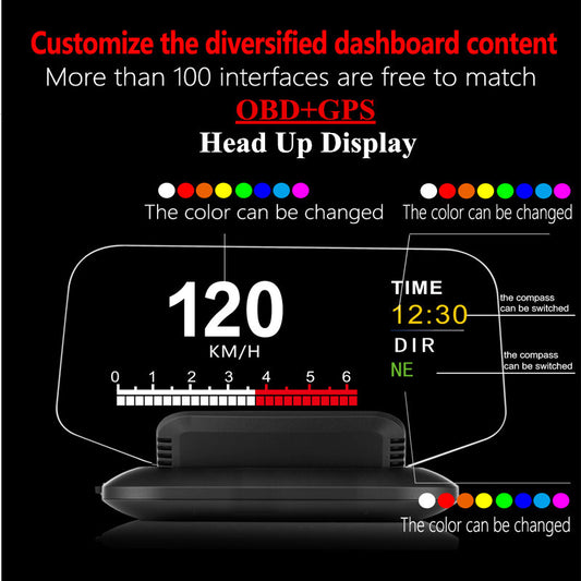 Car OBD2 Head Up Display Navi HUD Mirror GPS HUD Projection Speedometer Parts v