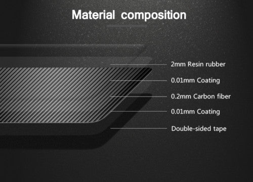 Protective cover, battery terminal cover, car parts replacement part, 4 inches, suitable for Elantra HD- v