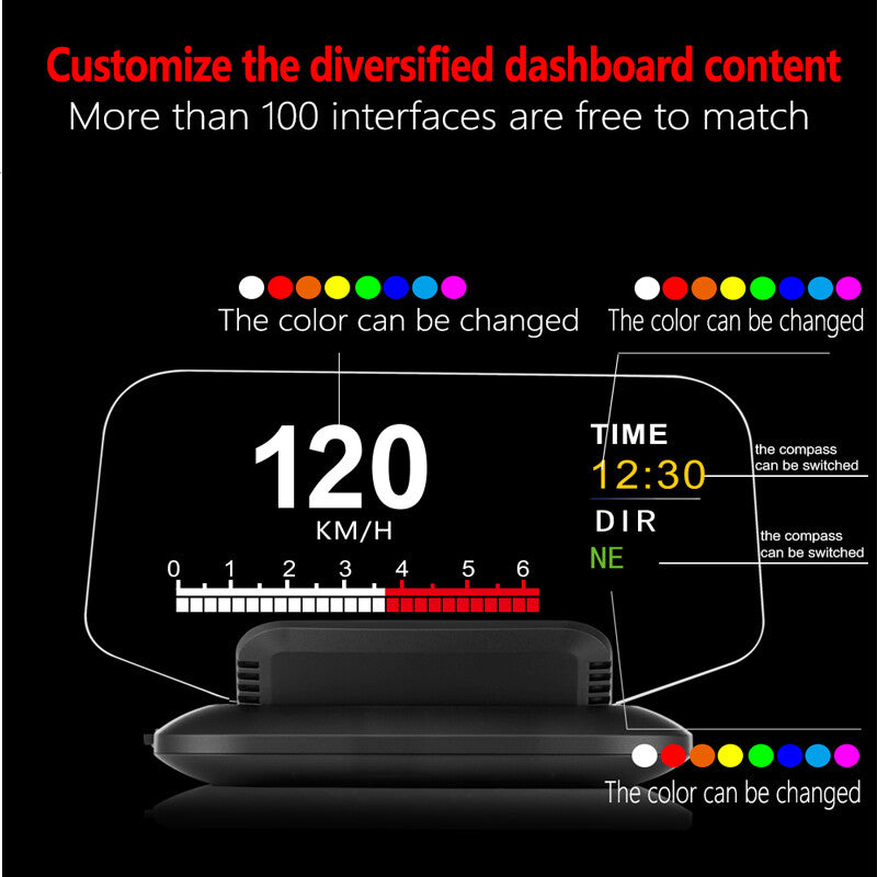 OBD2 Head-Up Display (Navi HUD), Mirror GPS HUD, Projection Speedometer Alarm Component n