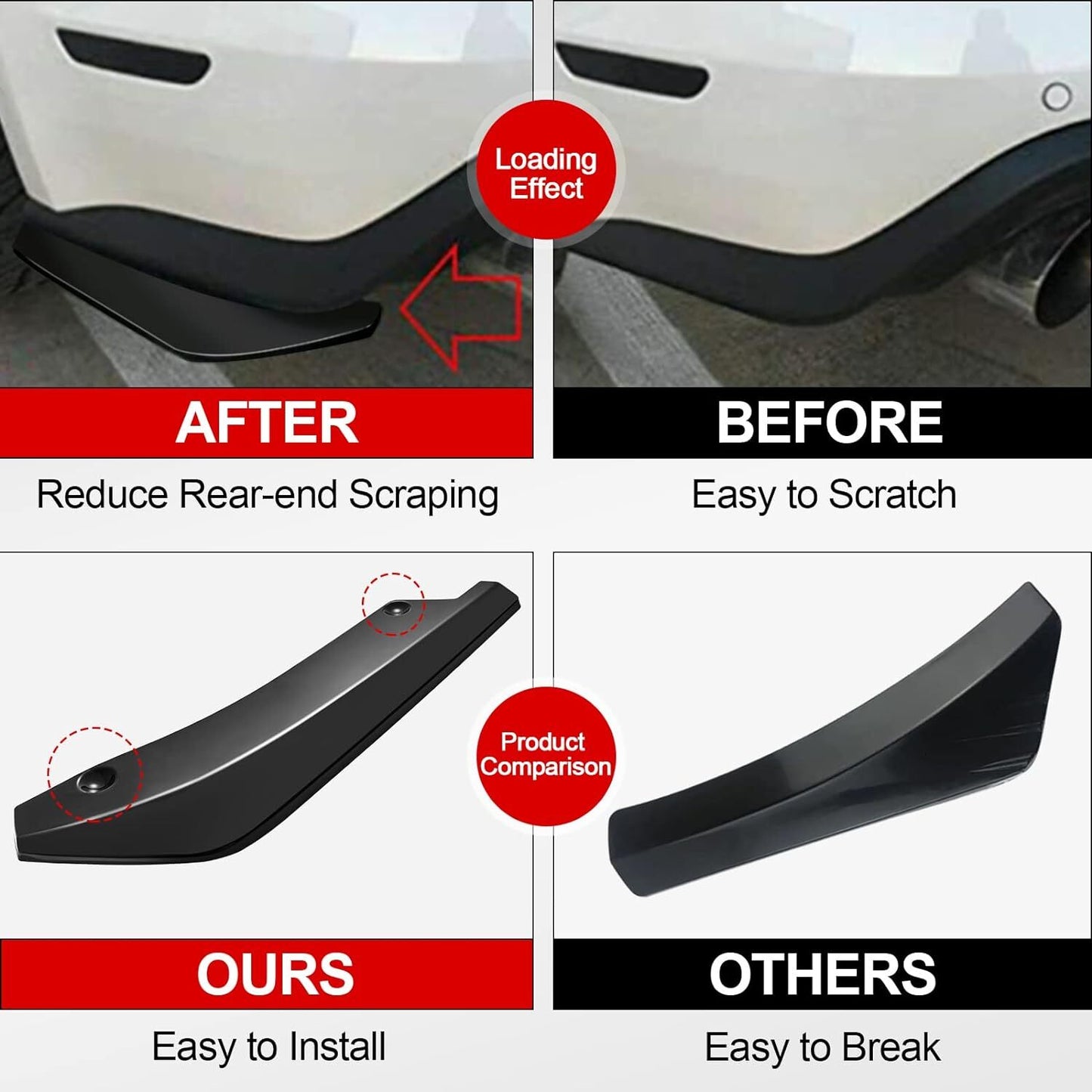Black for rear bumper lip diffuser splitter Kanard protection accessories - n